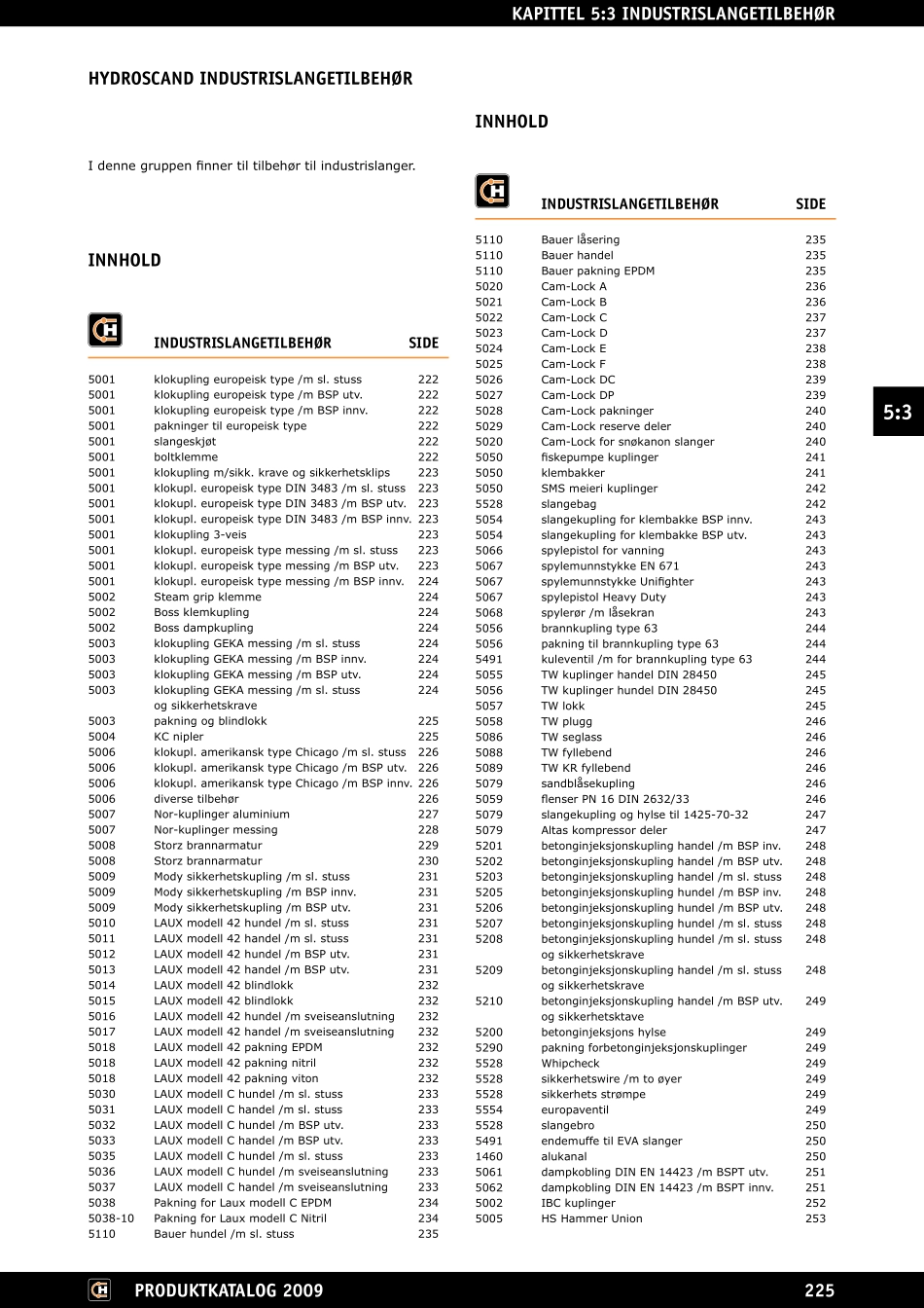 工业软管接头样本1_第2页