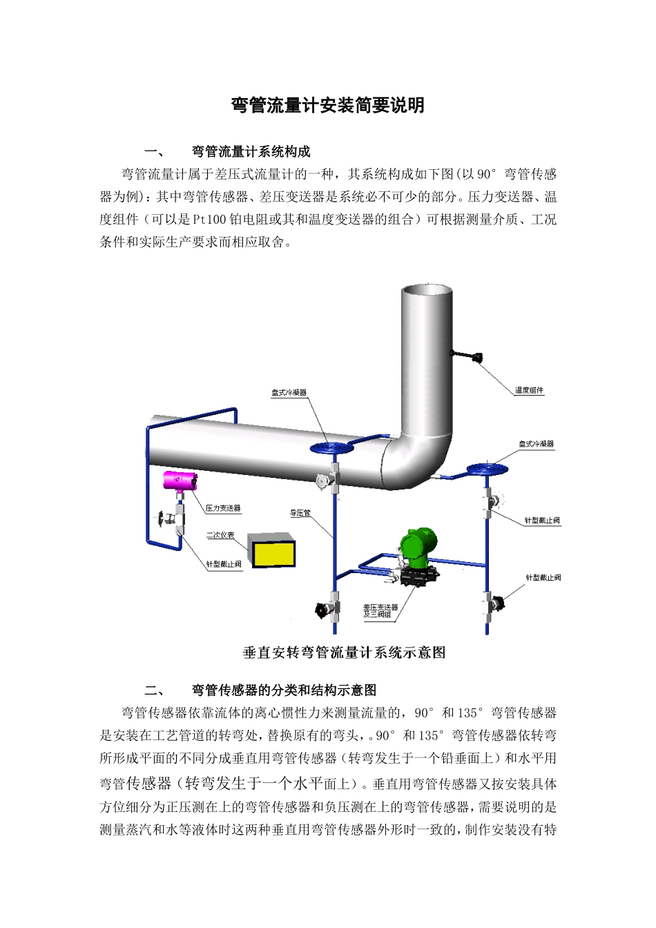 弯管流量计安装简要说明_第1页