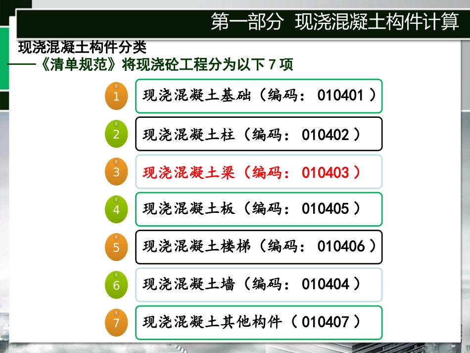 现浇混凝土梁_第3页