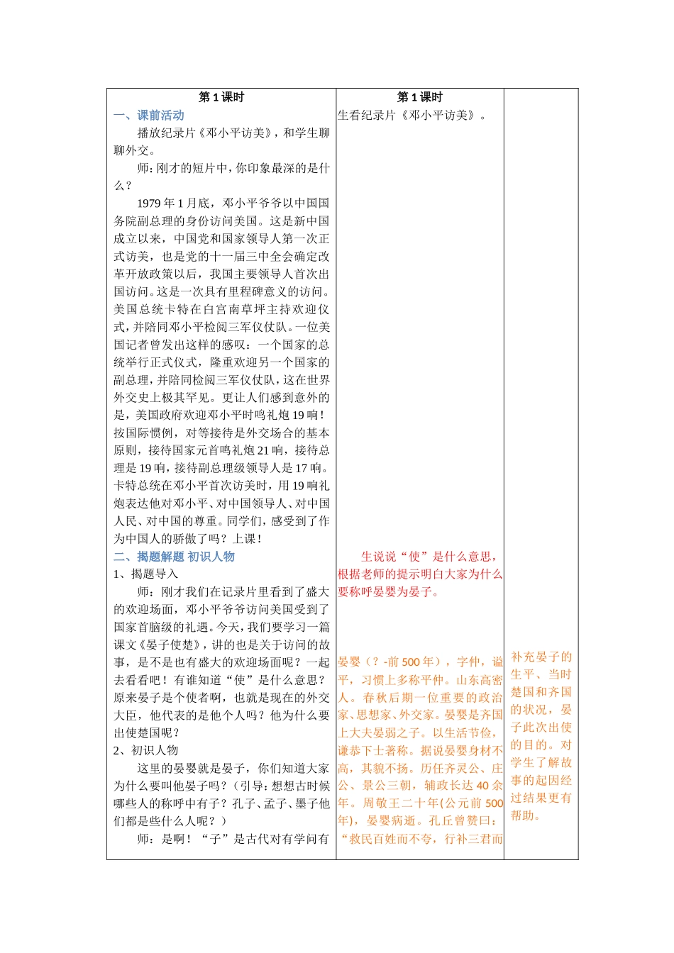 11、晏子使楚_第2页