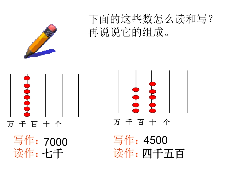 学科课件万以内数的读写法课件_第3页