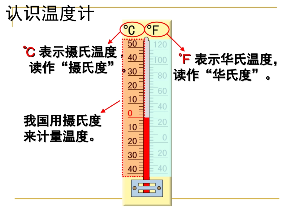 认识负数课件潘超_第3页
