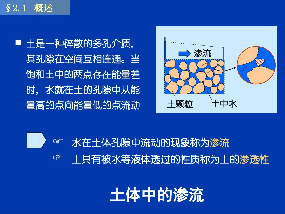 土力学课件(清华大学)_第2章_第3页