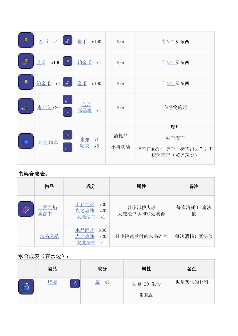 泰拉瑞亚合成表_第2页