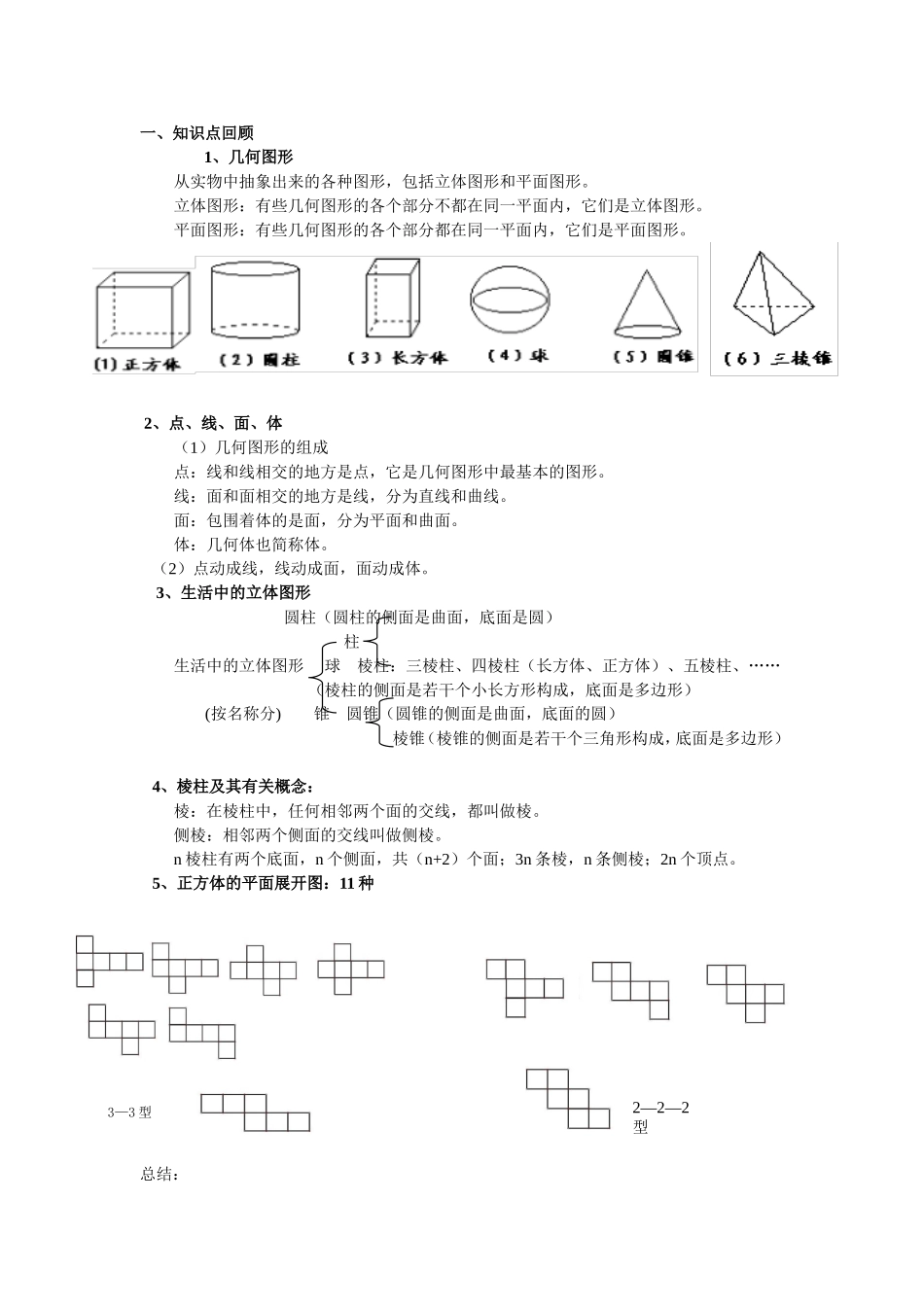 七第一章图形世界知识点归纳_第1页