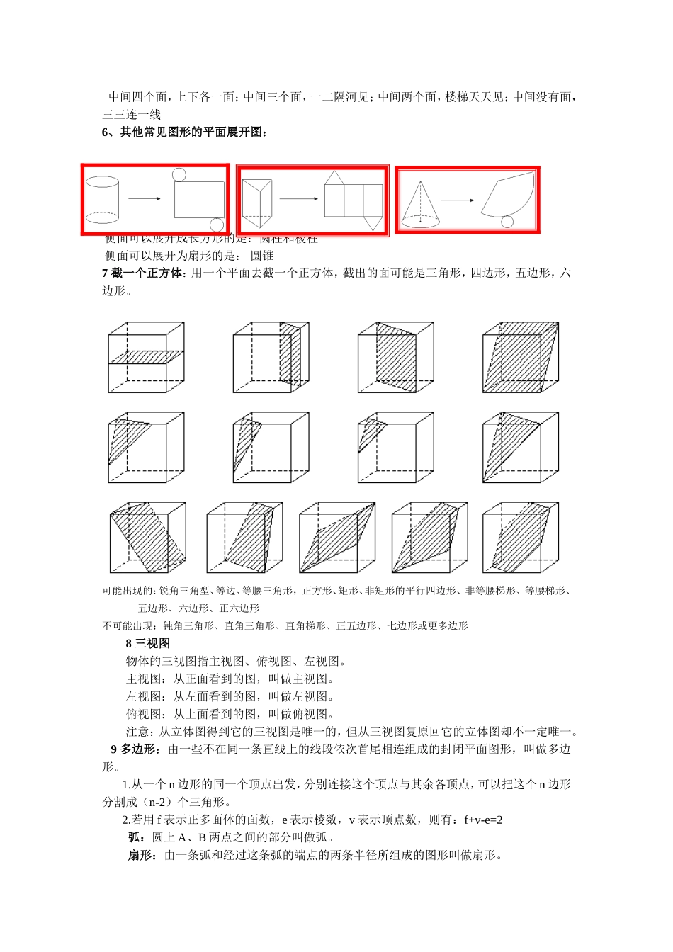 七第一章图形世界知识点归纳_第2页