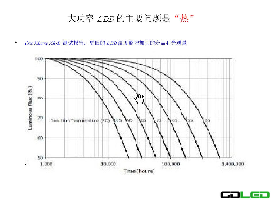 中科古德均温板介绍 -中文_第2页