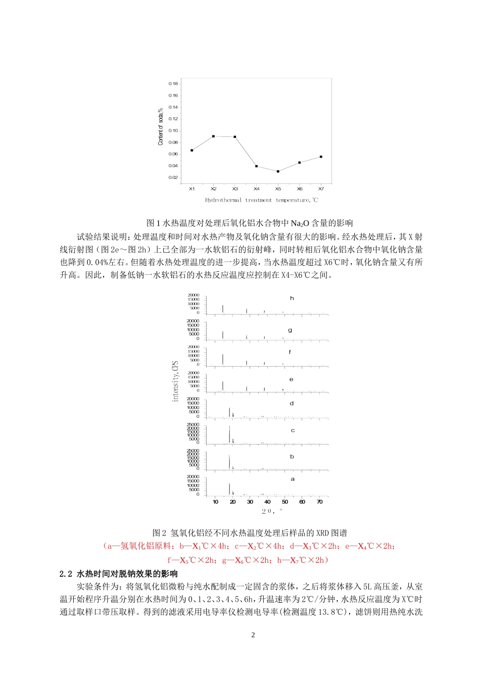 一水软铝石耐热阻燃剂的制备及应用_第2页