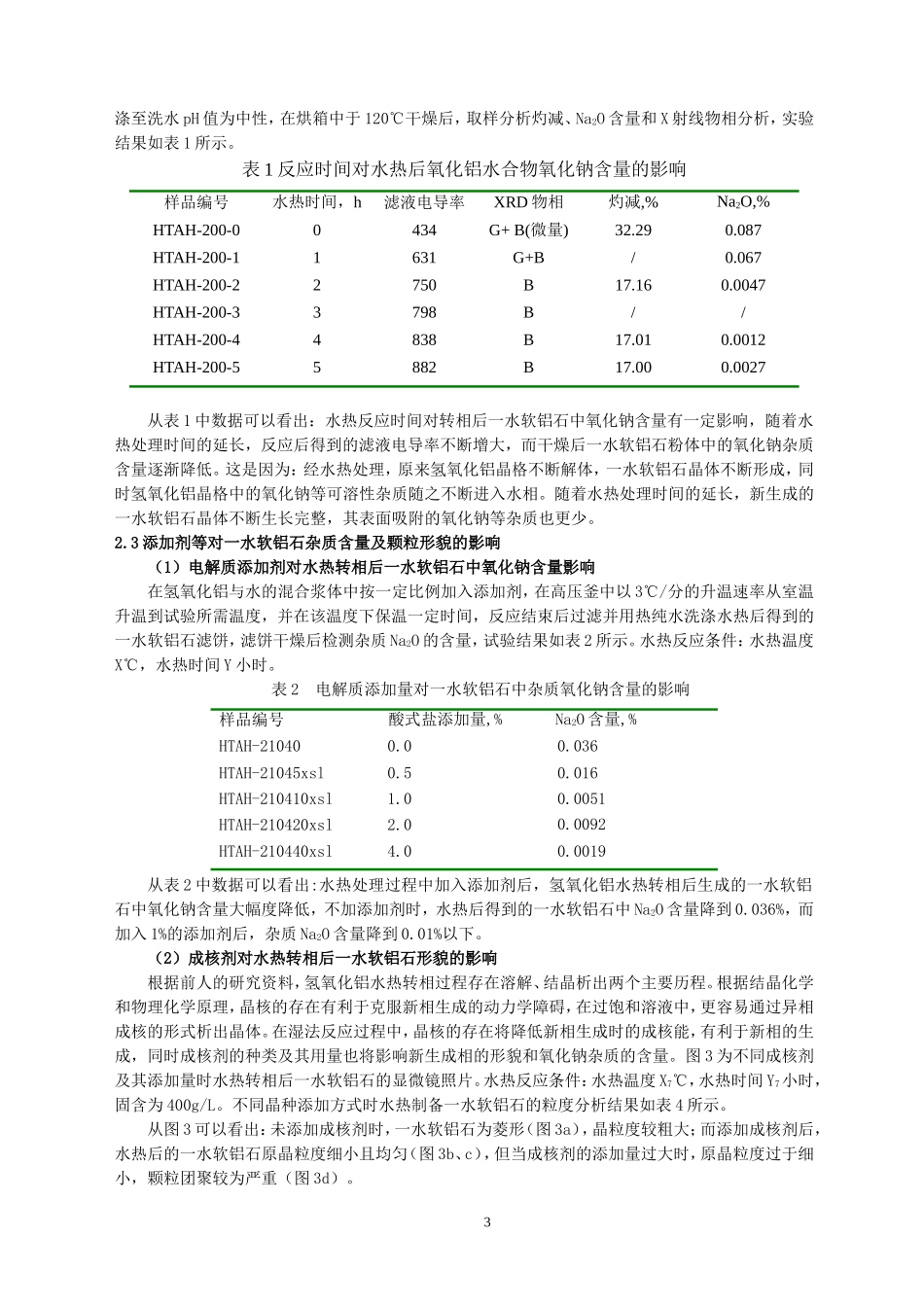 一水软铝石耐热阻燃剂的制备及应用_第3页