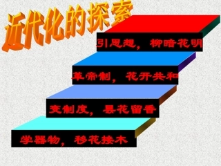 近代化的探索知识框架董晶