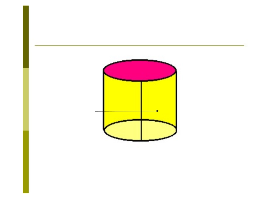 圆柱的表面积2012_第2页