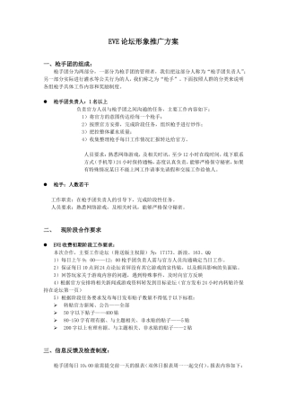 EVE论坛形象推广方案