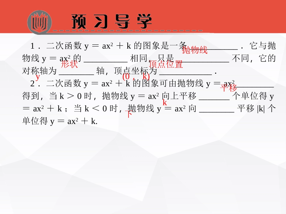 二次函数.1.3二次函数y=a(x-h)2+k的图象和性质(第1课时)-课件(1)_第2页