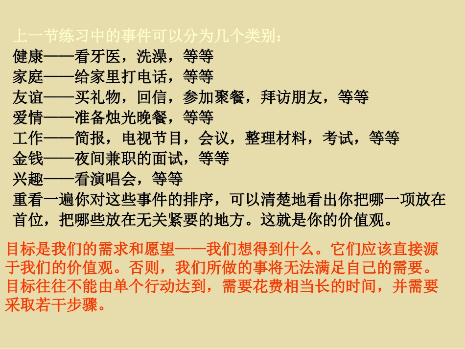 时间管理培训讲义_第3页