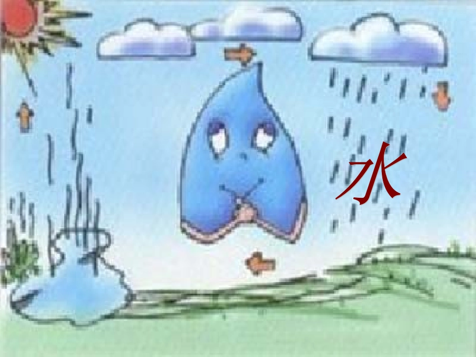 节约用水课件_第2页