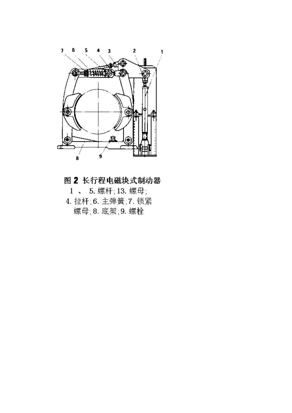 电力液压块式制动器_第3页