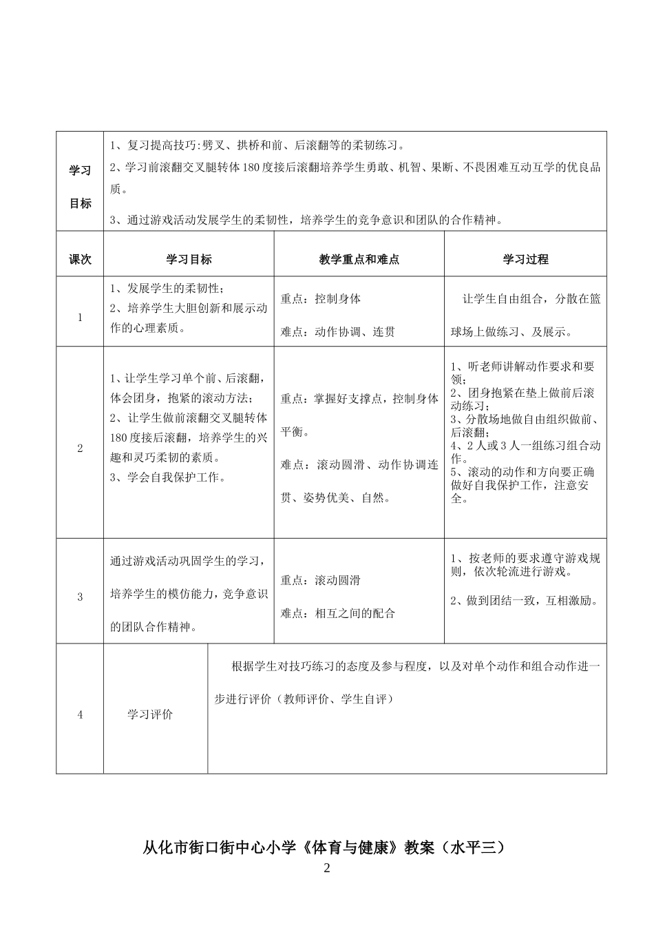 前滚翻交叉腿转体180度接后滚翻教学设计_第2页