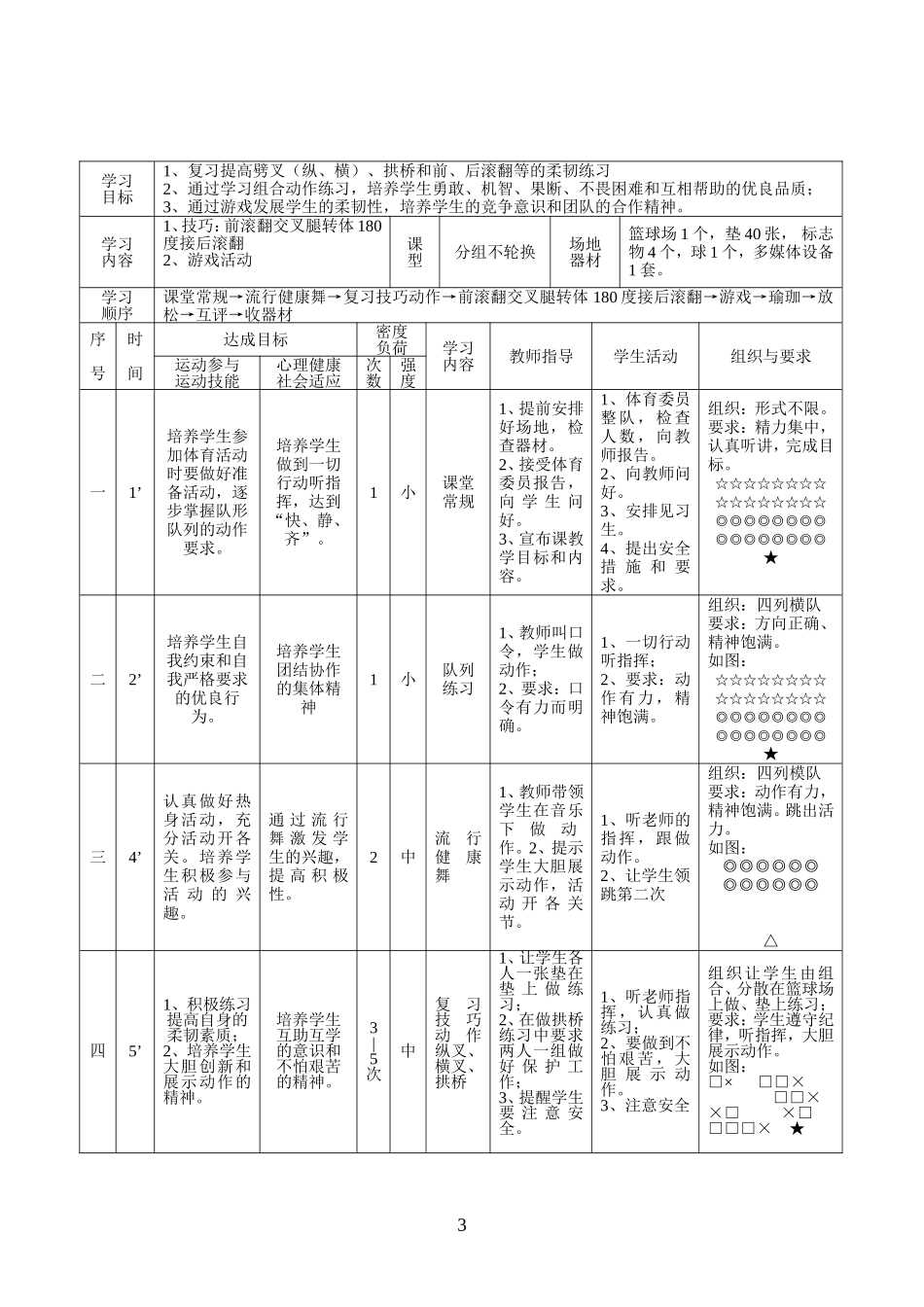 前滚翻交叉腿转体180度接后滚翻教学设计_第3页