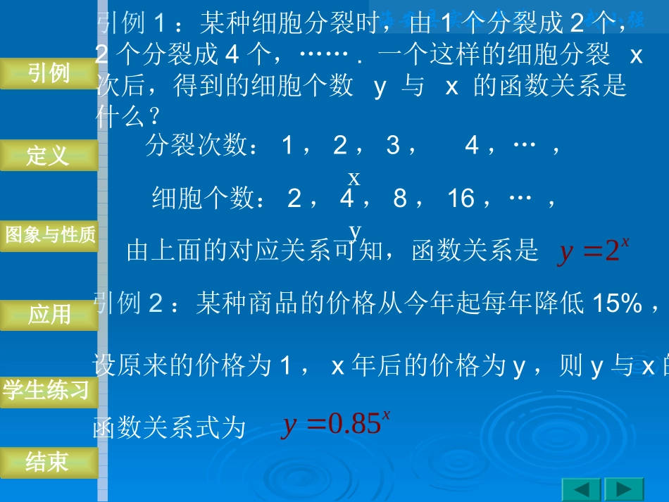 指数函数课件_第2页