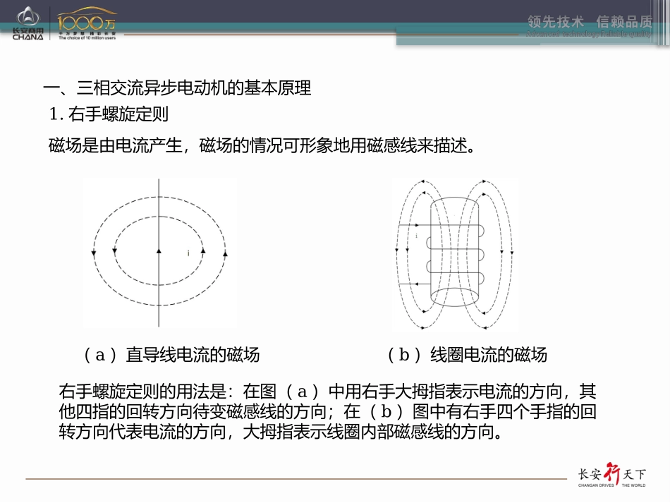 电机变频器基本原理概述_第3页