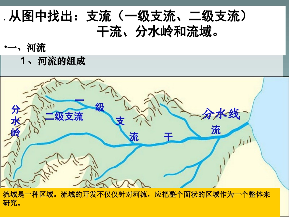 流域的综合开发——以美国田纳西河流域为例_第2页