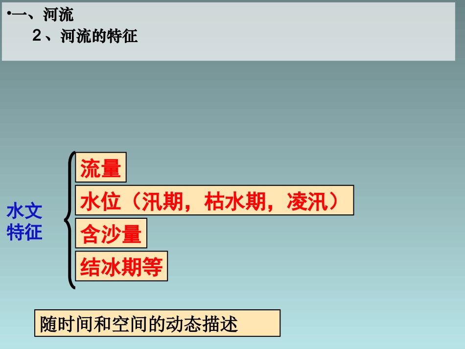 流域的综合开发——以美国田纳西河流域为例_第3页