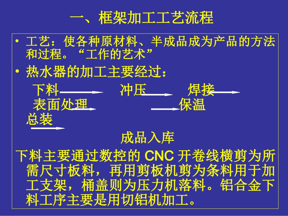 太阳能热水器加工工艺_第2页