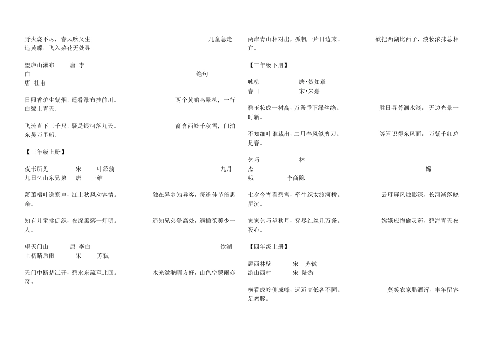 人教课标版一到六年级古诗词集锦_第2页