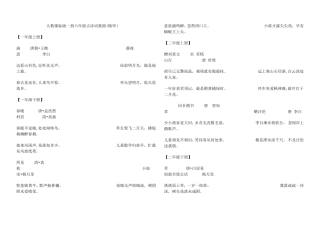 人教课标版一到六年级古诗词集锦