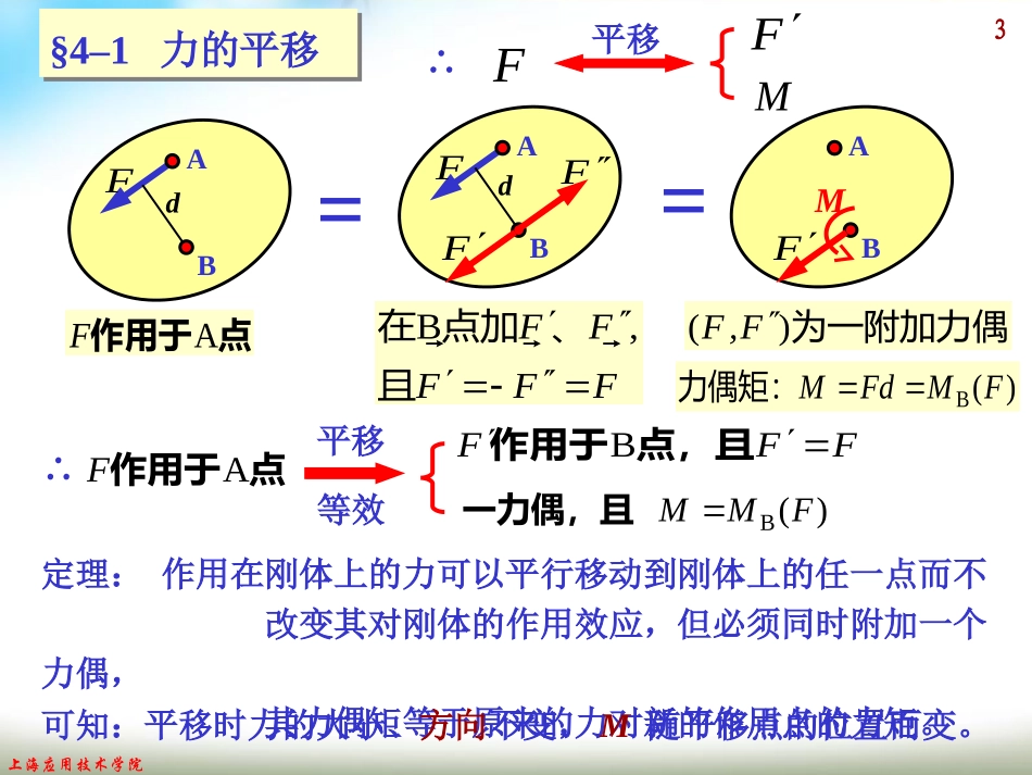 工程力学-力的平移定理04_第3页