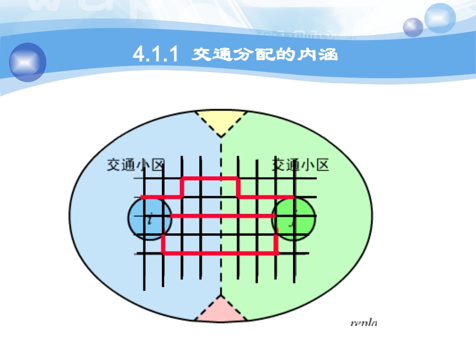 第四章 道路网络分析_第3页
