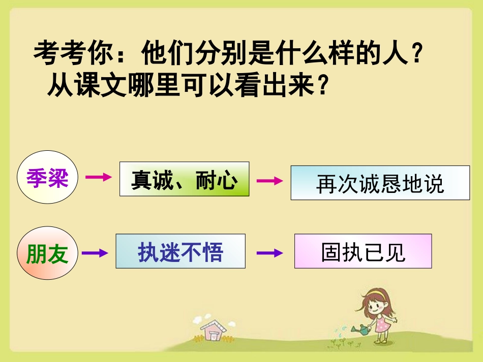 《南辕北辙》第1-9段阅读思考_第1页