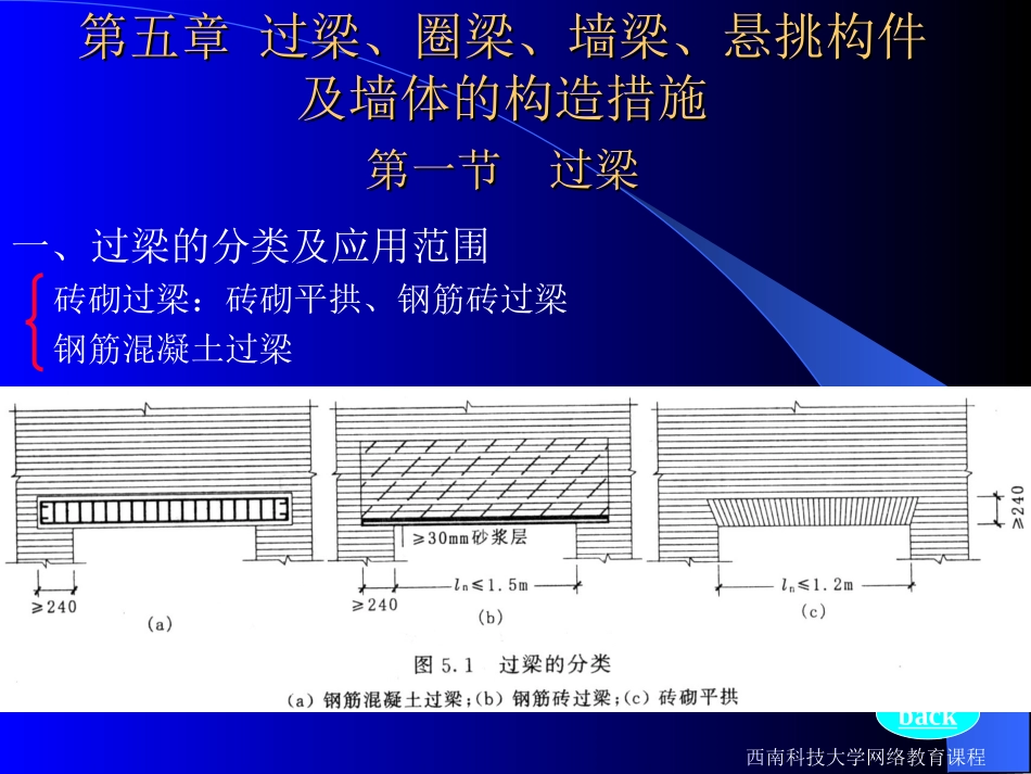 圈梁的作用与设置要求_第1页