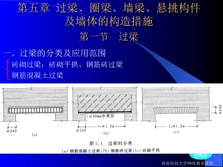 圈梁的作用与设置要求