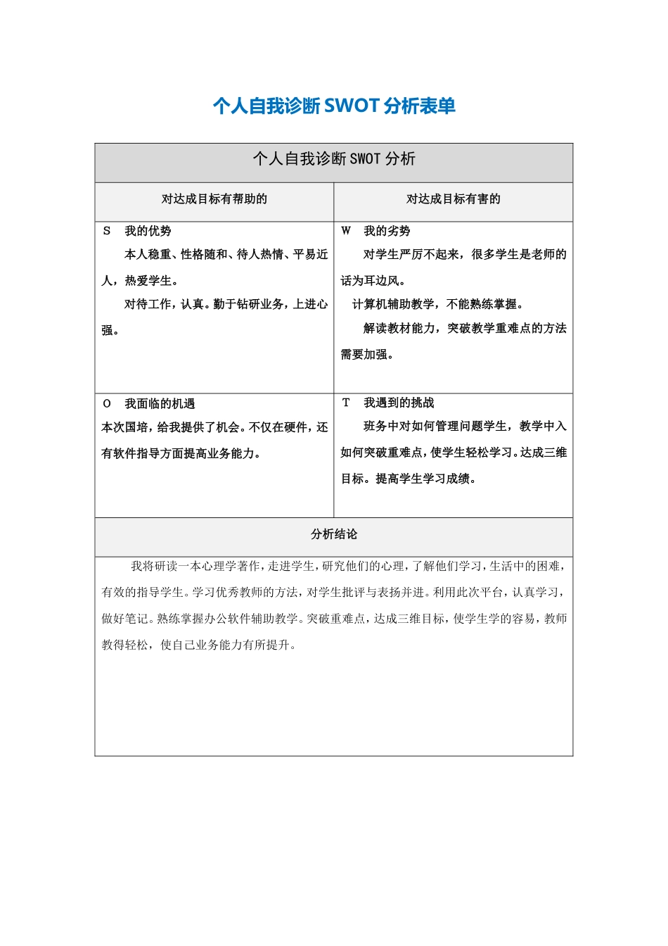 王晴自我分析表_第1页