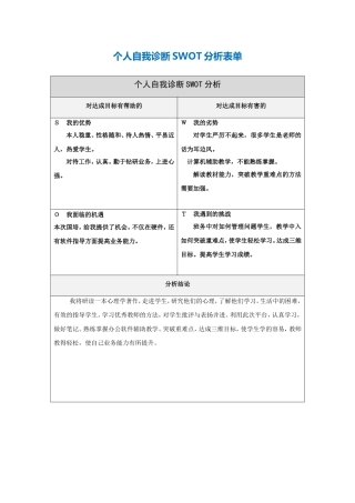 王晴自我分析表