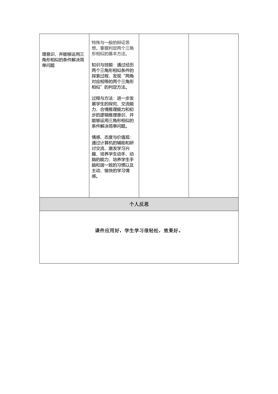 【中小学作业表单】教学设计表单_第2页