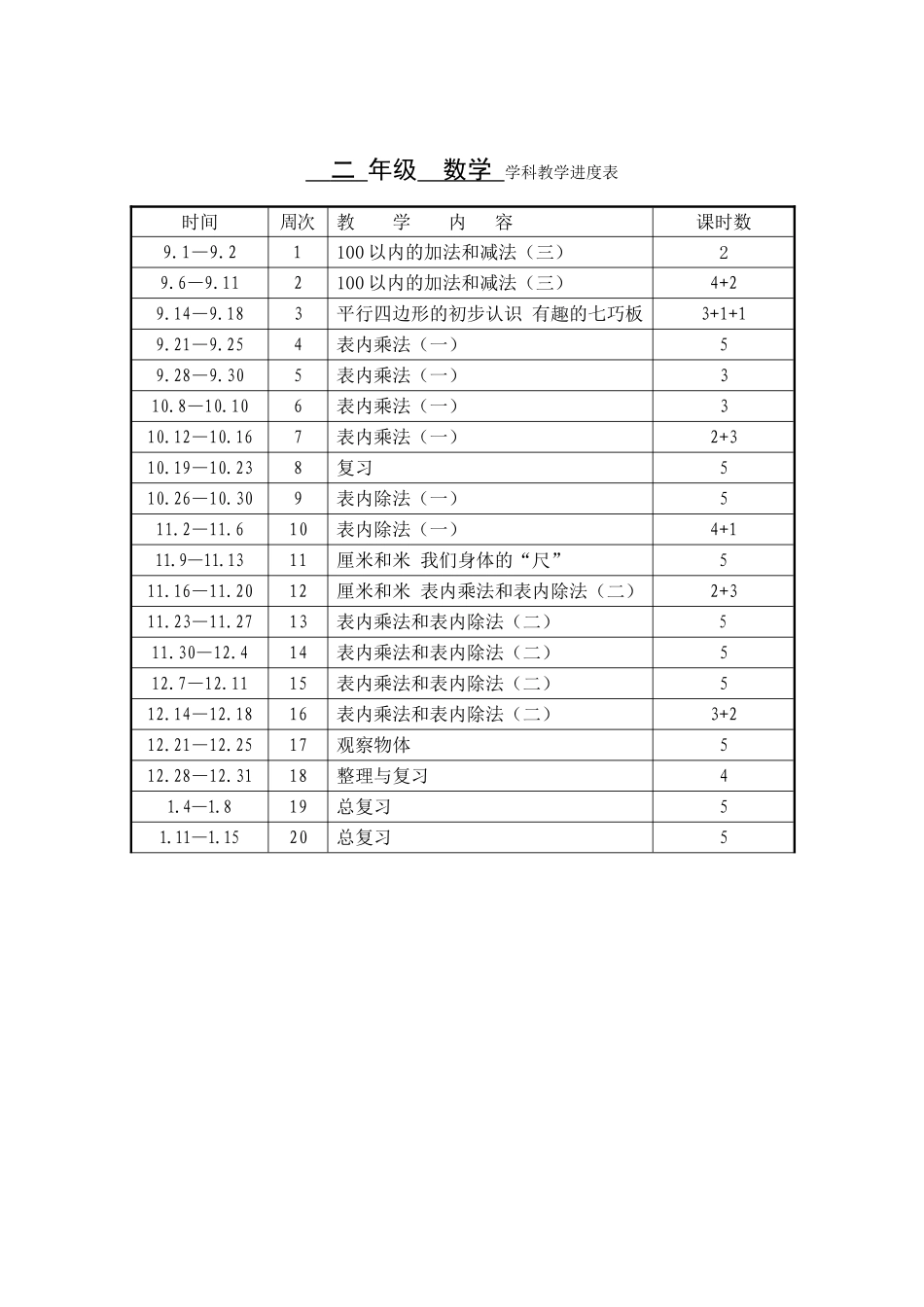 二年级上册数学教学计划.doc_第3页