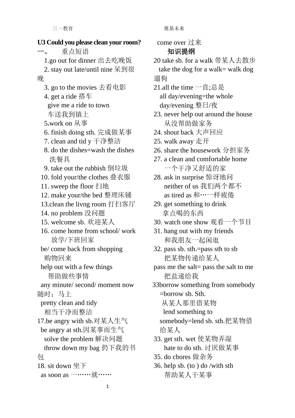 U3-知识提纲_第1页