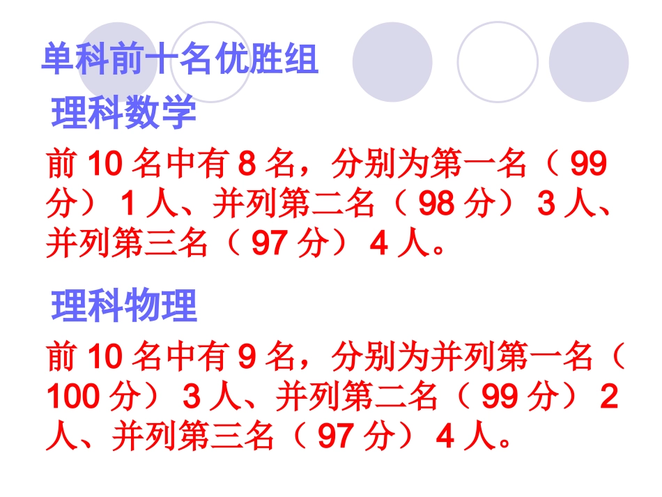 期末考试总结--PowerPoint-演示文稿_第1页