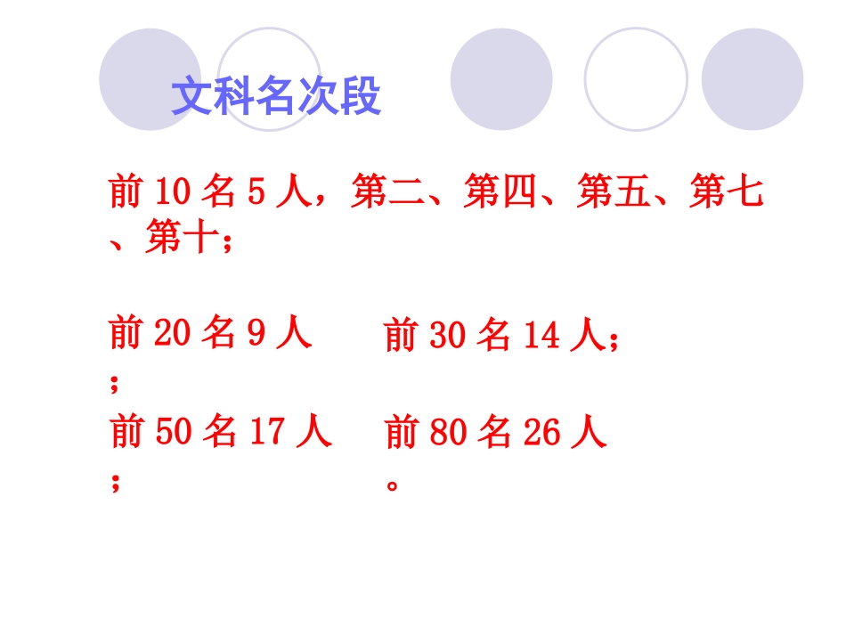 期末考试总结--PowerPoint-演示文稿_第3页