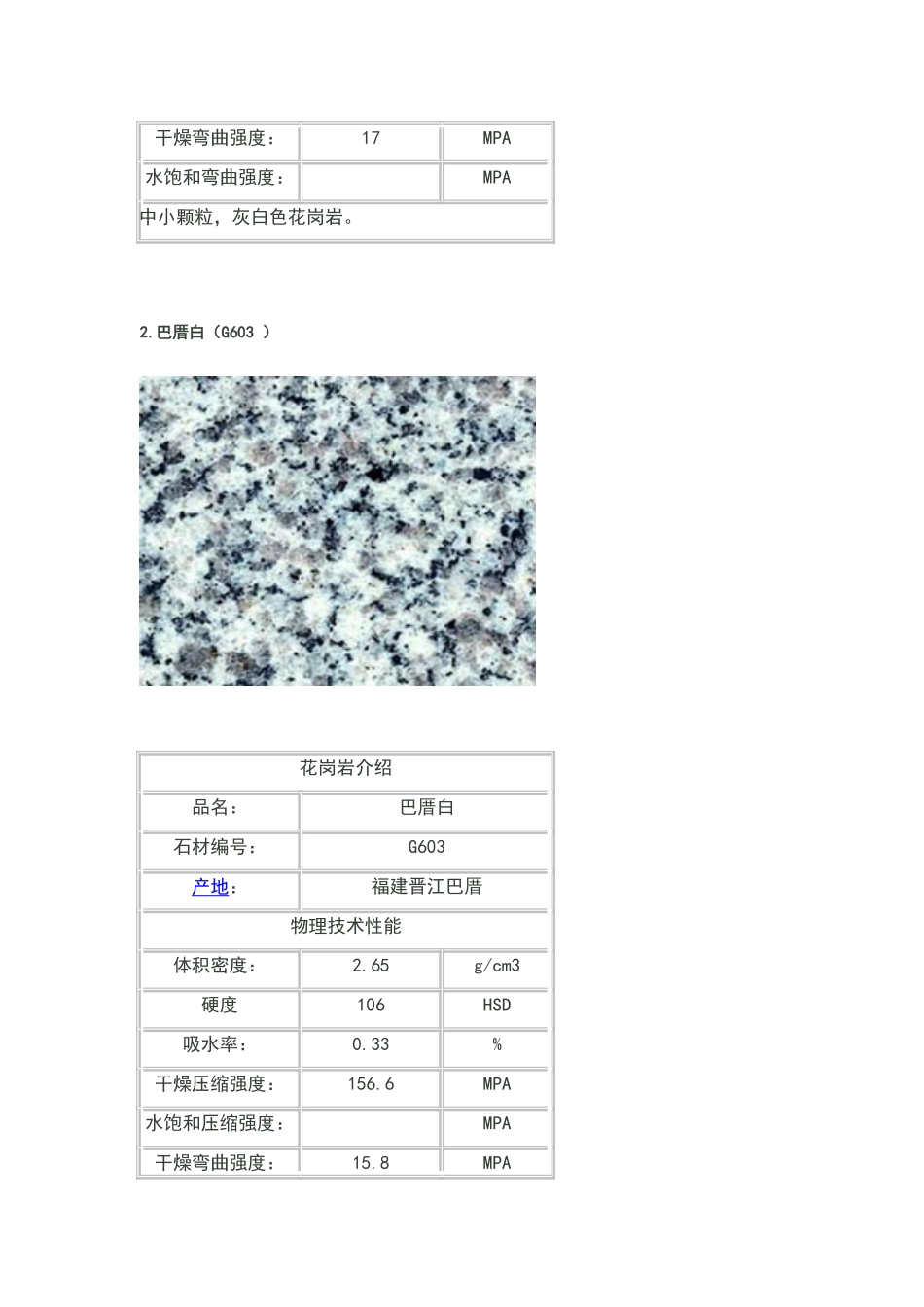 福建石材图文资料(福建花岗岩技术参数)_第2页