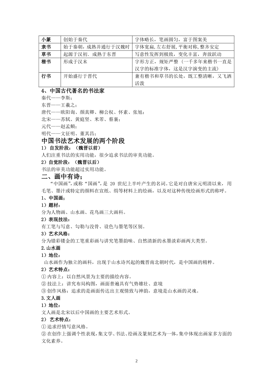 专题二第二节中国的古代艺术_第2页