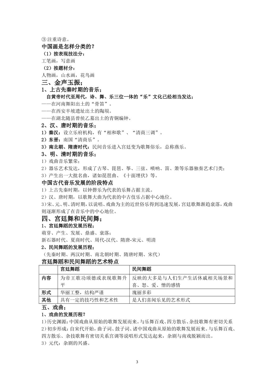 专题二第二节中国的古代艺术_第3页