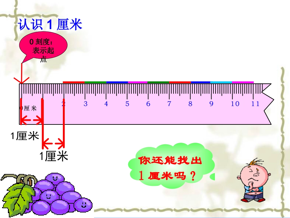 苏教版二年级上册数学厘米的认识_第3页