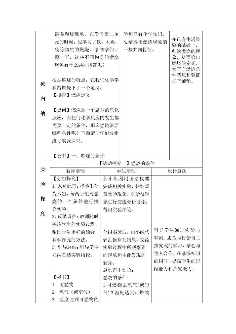 《燃烧和灭火》说课稿_第3页