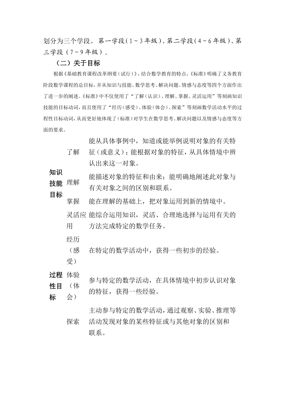 小学数学新课程标准_第3页