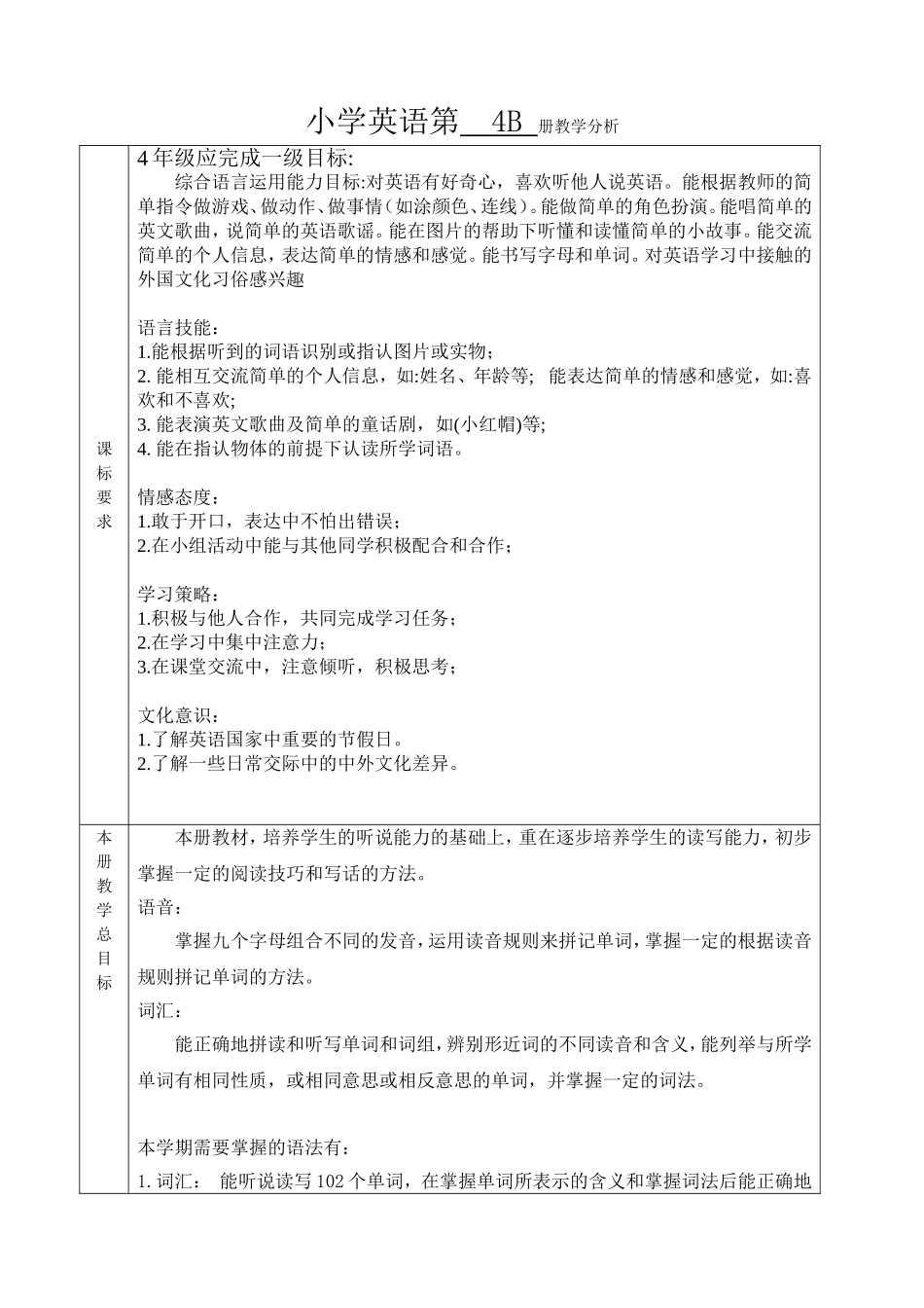 4B教案全册分析_第1页