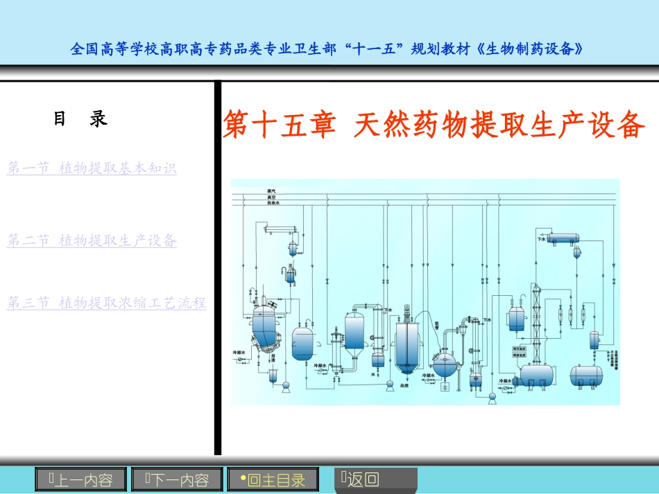 第15章 天然药物提取设备_第1页