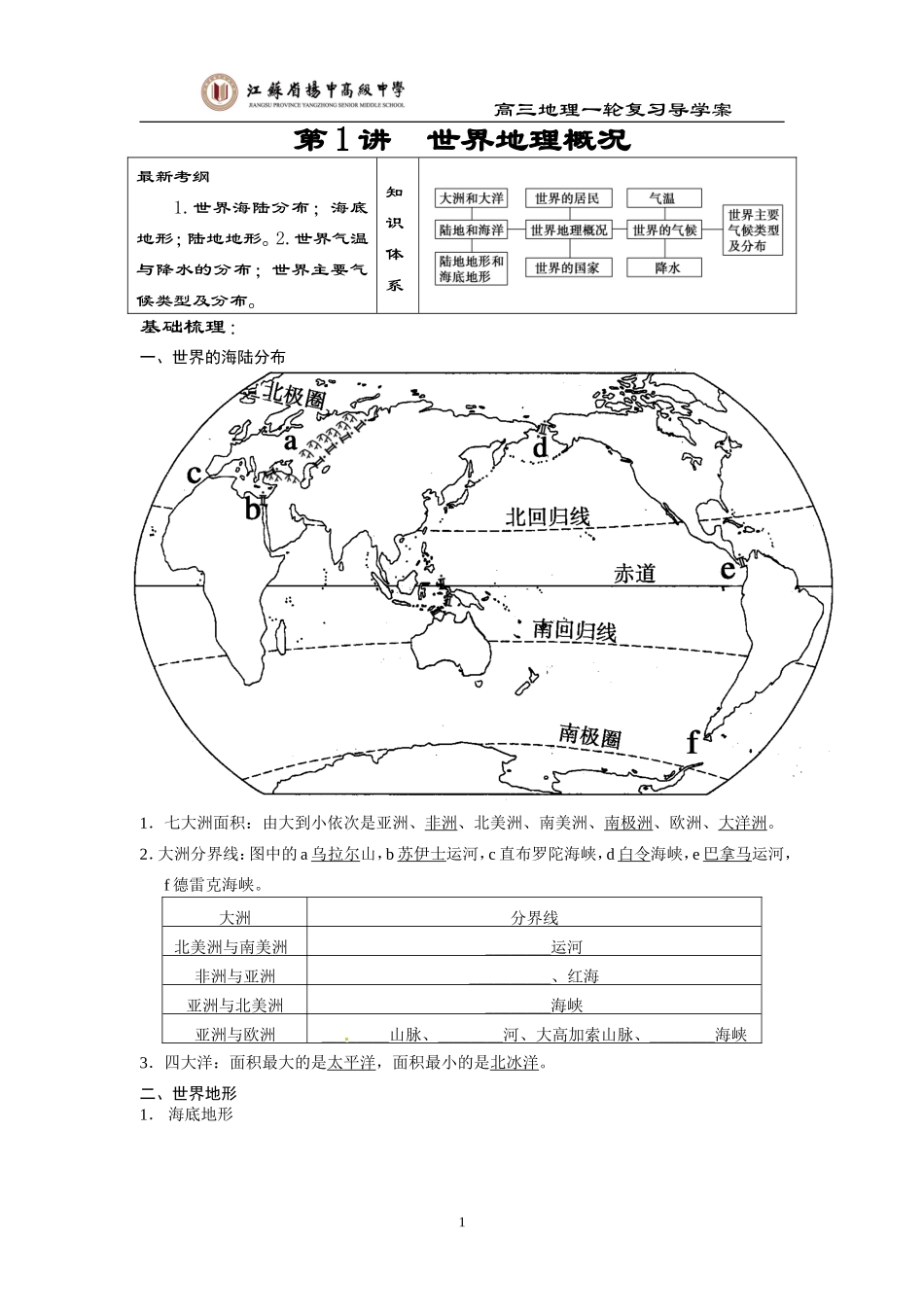 世界地理概况_第1页